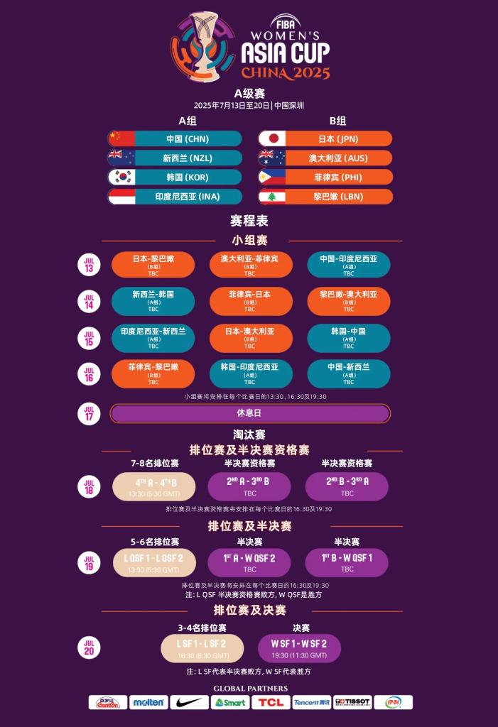 路却至关重