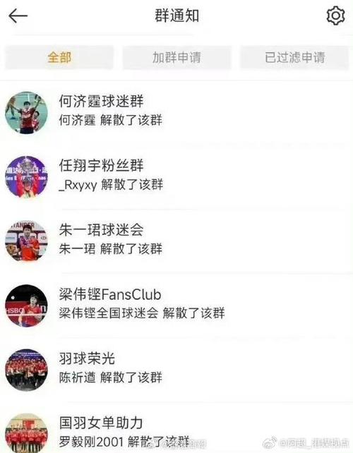 导下