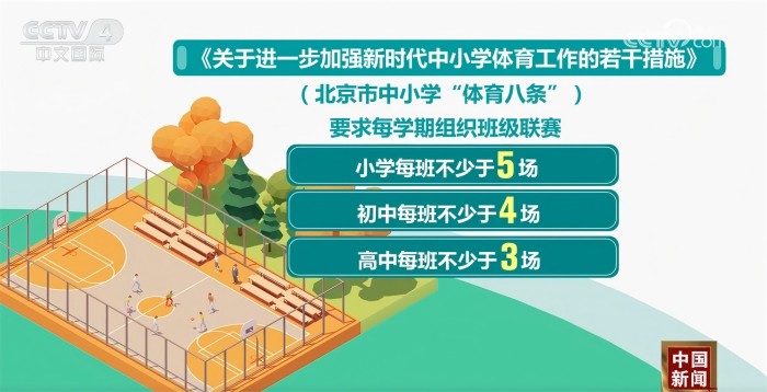 的一个新的